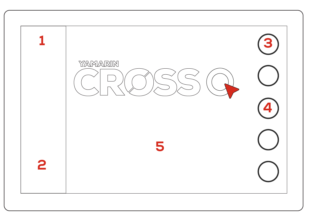 Cross Q yleiskatsaus